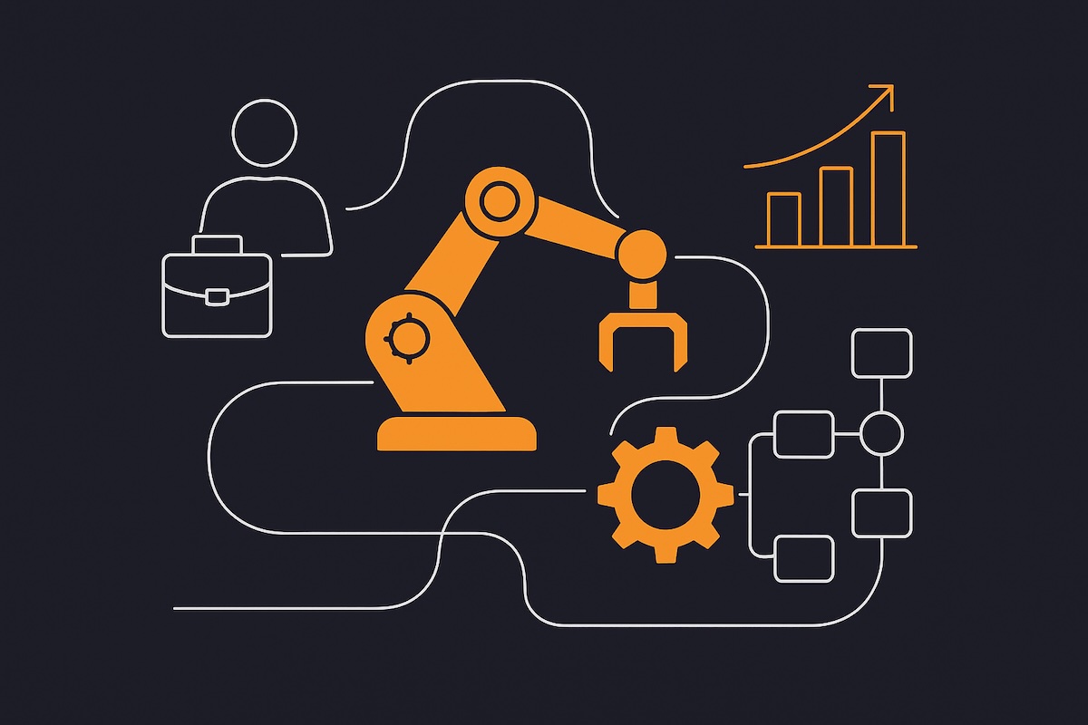Business Automation: High-ROI Solutions Across Industries