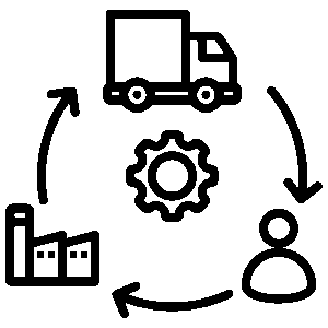 supply-chain-management